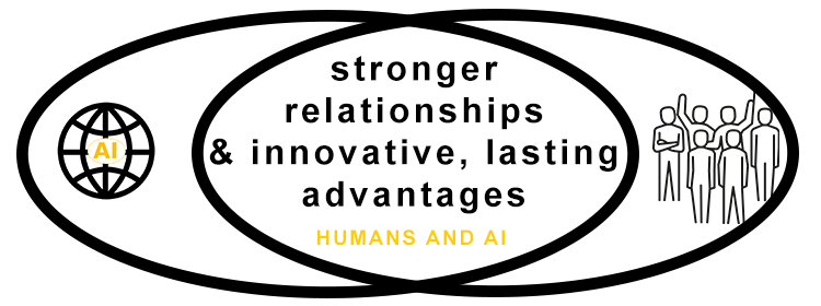 stronger-relationships-and-innovative-lasting-advantages