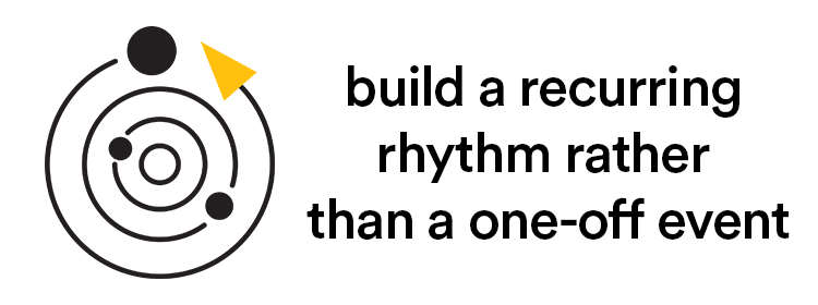 Image Alt: Why change sticks in some organisations and stalls in others